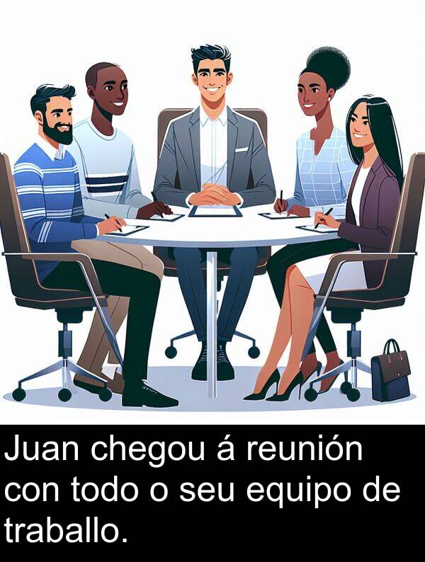 reunión: Juan chegou á reunión con todo o seu equipo de traballo.