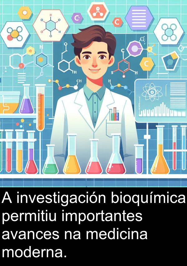 medicina: A investigación bioquímica permitiu importantes avances na medicina moderna.