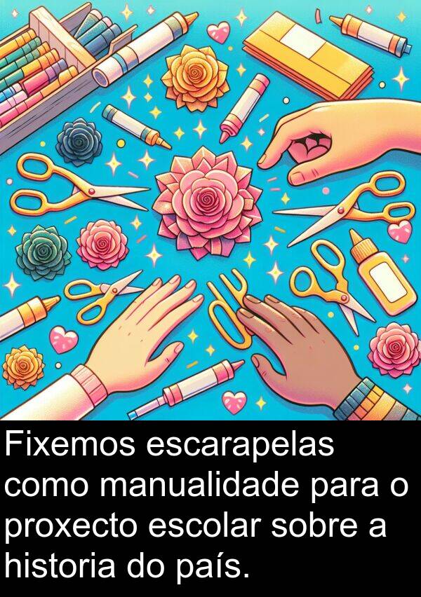 escolar: Fixemos escarapelas como manualidade para o proxecto escolar sobre a historia do país.