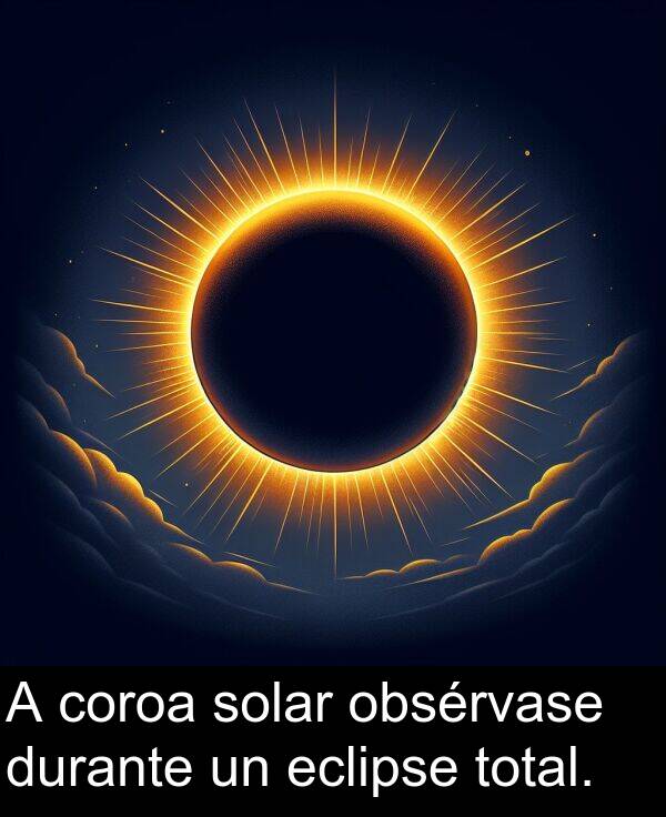 coroa: A coroa solar obsérvase durante un eclipse total.