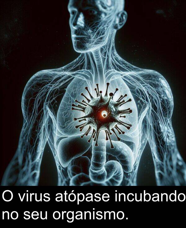 atópase: O virus atópase incubando no seu organismo.