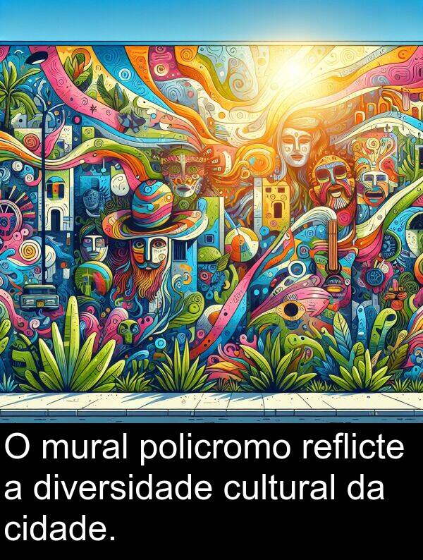 reflicte: O mural policromo reflicte a diversidade cultural da cidade.