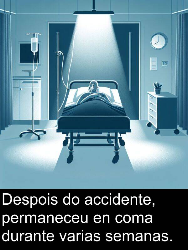 durante: Despois do accidente, permaneceu en coma durante varias semanas.