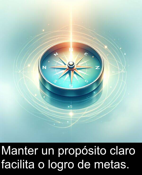 facilita: Manter un propósito claro facilita o logro de metas.