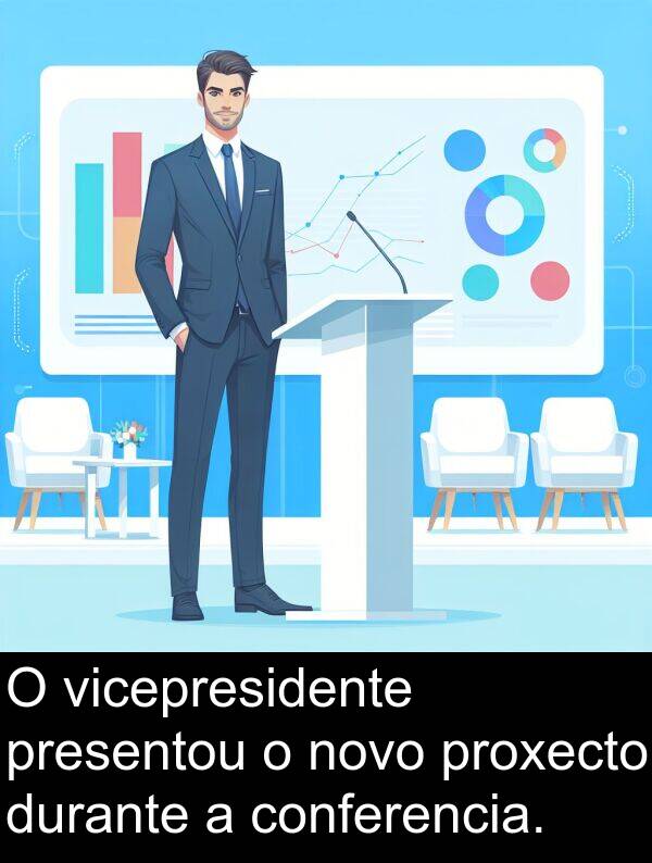 durante: O vicepresidente presentou o novo proxecto durante a conferencia.