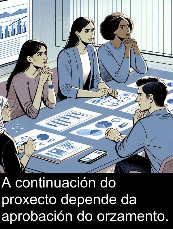 depende: A continuación do proxecto depende da aprobación do orzamento.