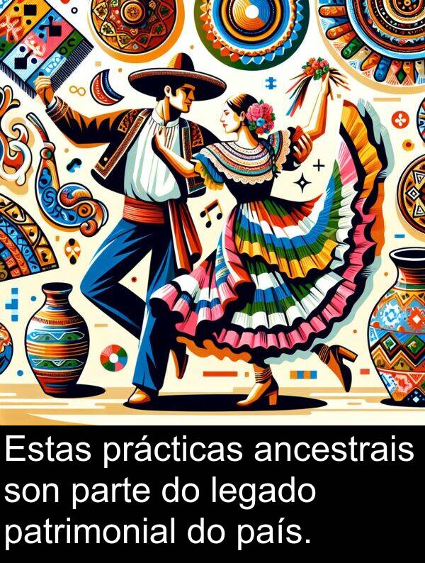 ancestrais: Estas prácticas ancestrais son parte do legado patrimonial do país.