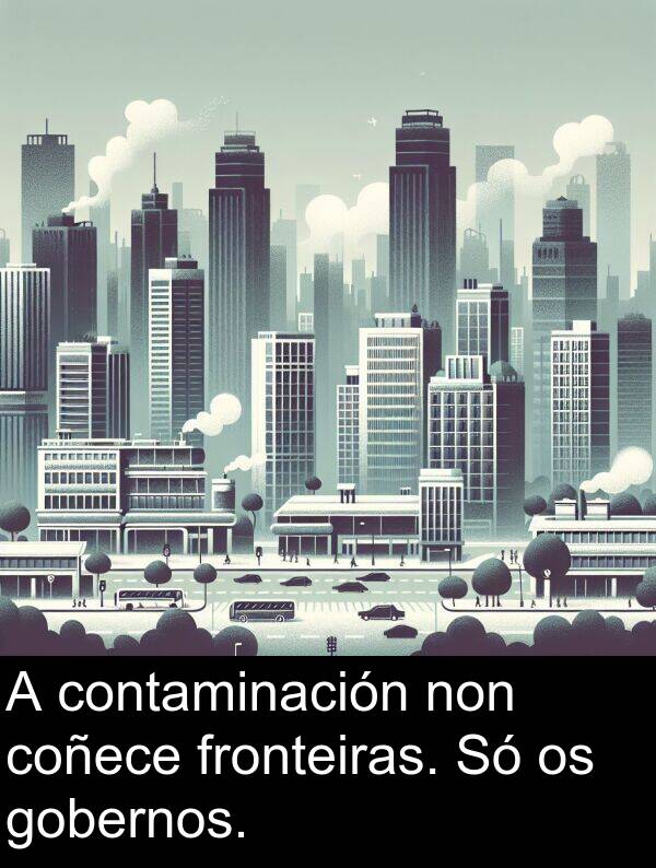 contaminación: A contaminación non coñece fronteiras. Só os gobernos.