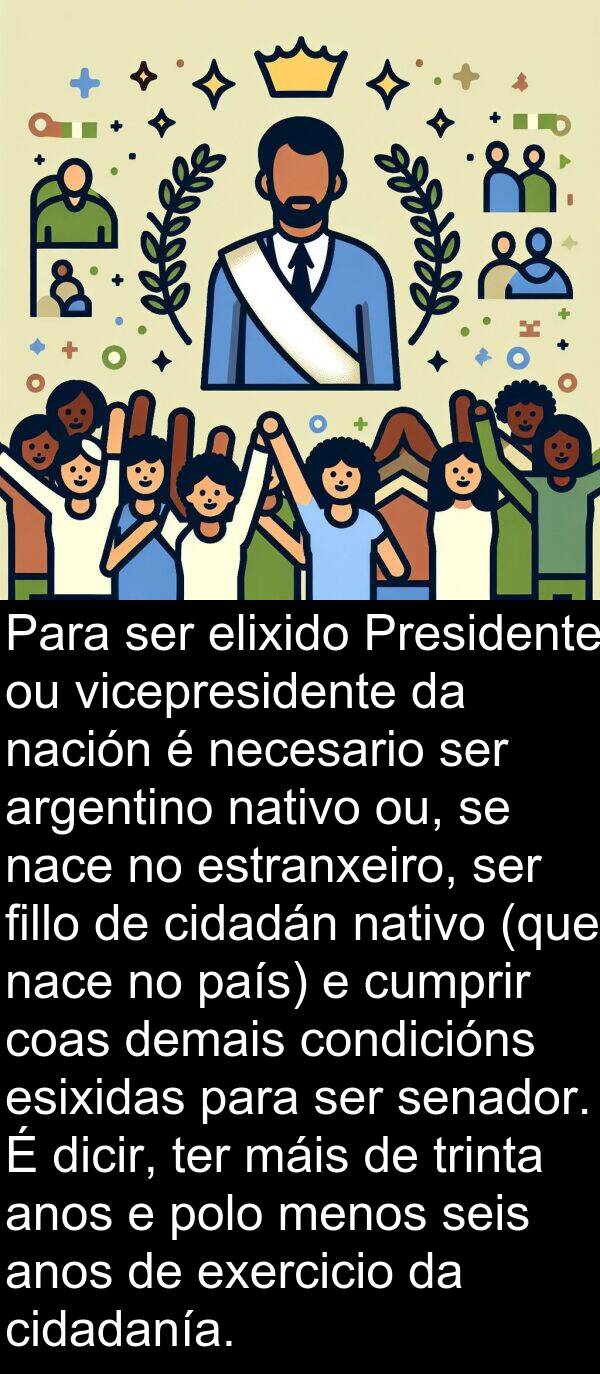 elixido: Para ser elixido Presidente ou vicepresidente da nación é necesario ser argentino nativo ou, se nace no estranxeiro, ser fillo de cidadán nativo (que nace no país) e cumprir coas demais condicións esixidas para ser senador. É dicir, ter máis de trinta anos e polo menos seis anos de exercicio da cidadanía.