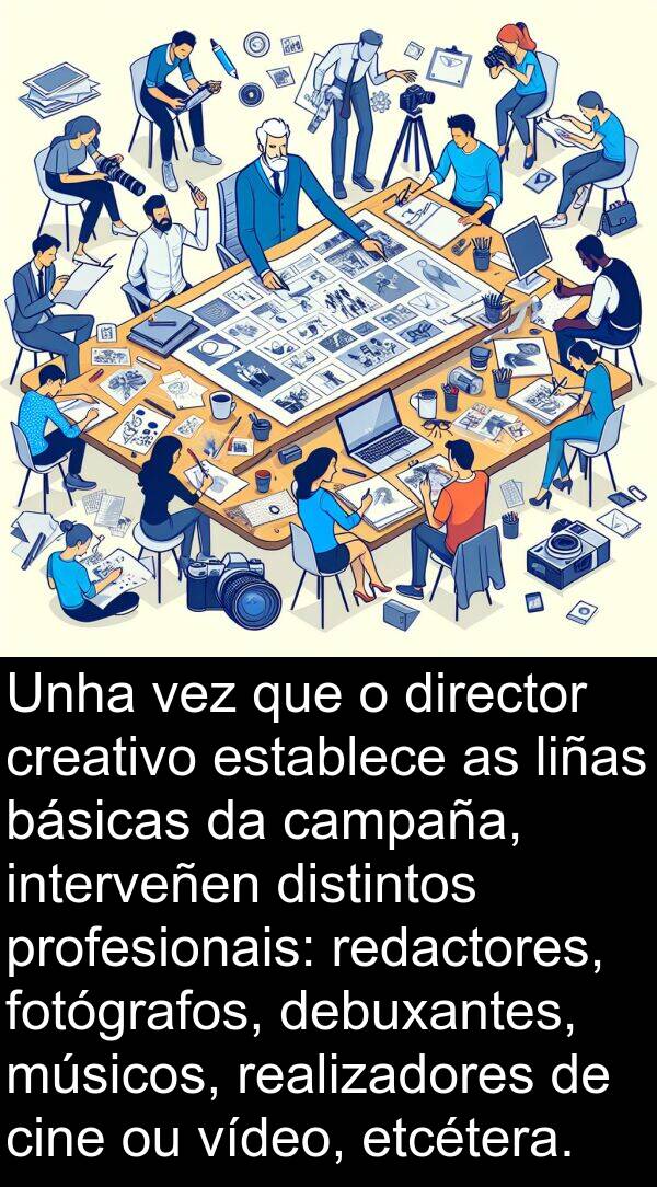 redactores: Unha vez que o director creativo establece as liñas básicas da campaña, interveñen distintos profesionais: redactores, fotógrafos, debuxantes, músicos, realizadores de cine ou vídeo, etcétera.