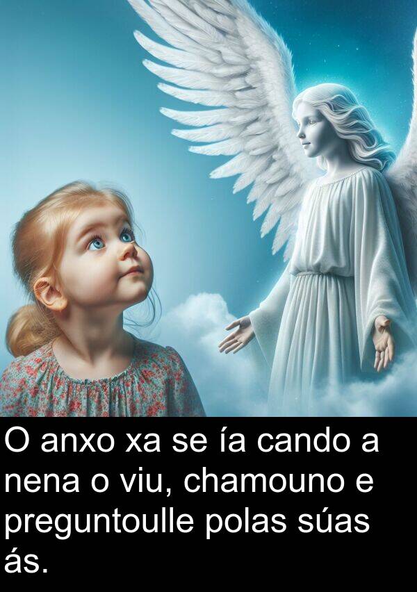 viu: O anxo xa se ía cando a nena o viu, chamouno e preguntoulle polas súas ás.