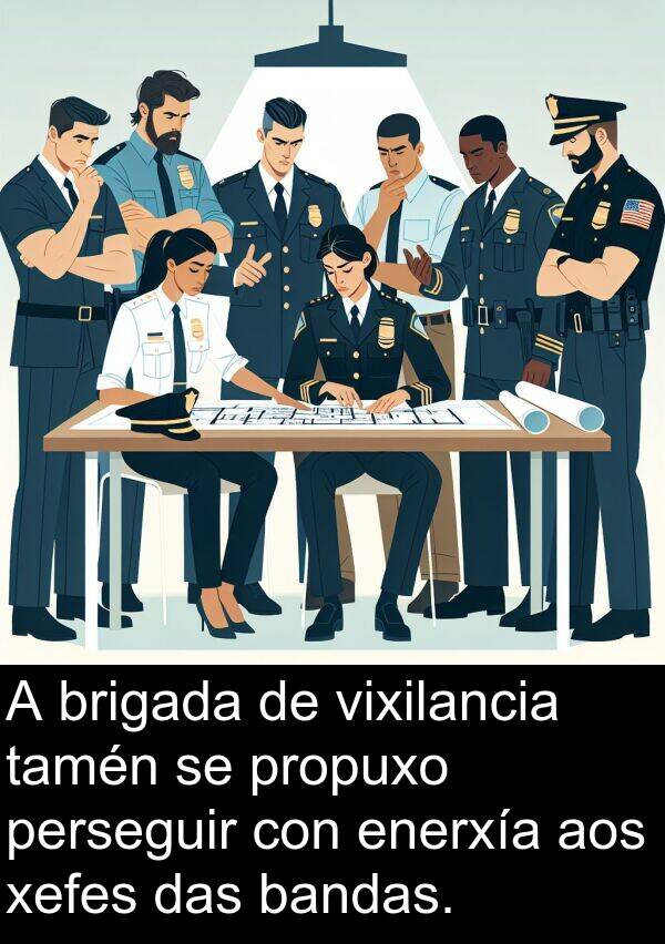 enerxía: A brigada de vixilancia tamén se propuxo perseguir con enerxía aos xefes das bandas.