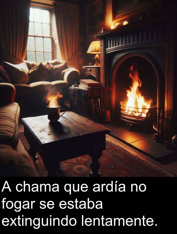 extinguindo: A chama que ardía no fogar se estaba extinguindo lentamente.