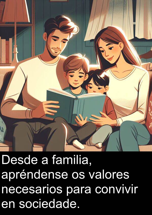 valores: Desde a familia, apréndense os valores necesarios para convivir en sociedade.