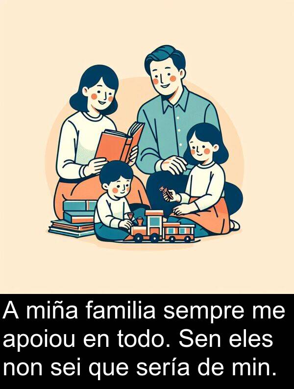sería: A miña familia sempre me apoiou en todo. Sen eles non sei que sería de min.