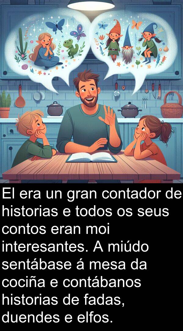 interesantes: El era un gran contador de historias e todos os seus contos eran moi interesantes. A miúdo sentábase á mesa da cociña e contábanos historias de fadas, duendes e elfos.