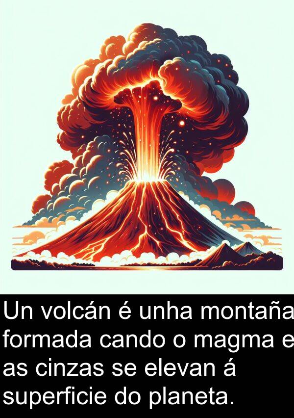 superficie: Un volcán é unha montaña formada cando o magma e as cinzas se elevan á superficie do planeta.