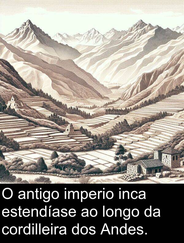 cordilleira: O antigo imperio inca estendíase ao longo da cordilleira dos Andes.