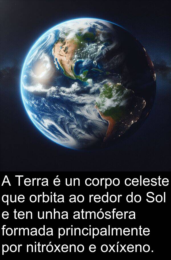 redor: A Terra é un corpo celeste que orbita ao redor do Sol e ten unha atmósfera formada principalmente por nitróxeno e oxíxeno.