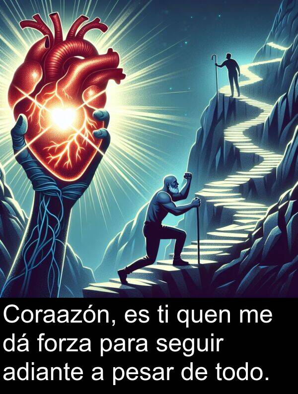 pesar: Coraazón, es ti quen me dá forza para seguir adiante a pesar de todo.