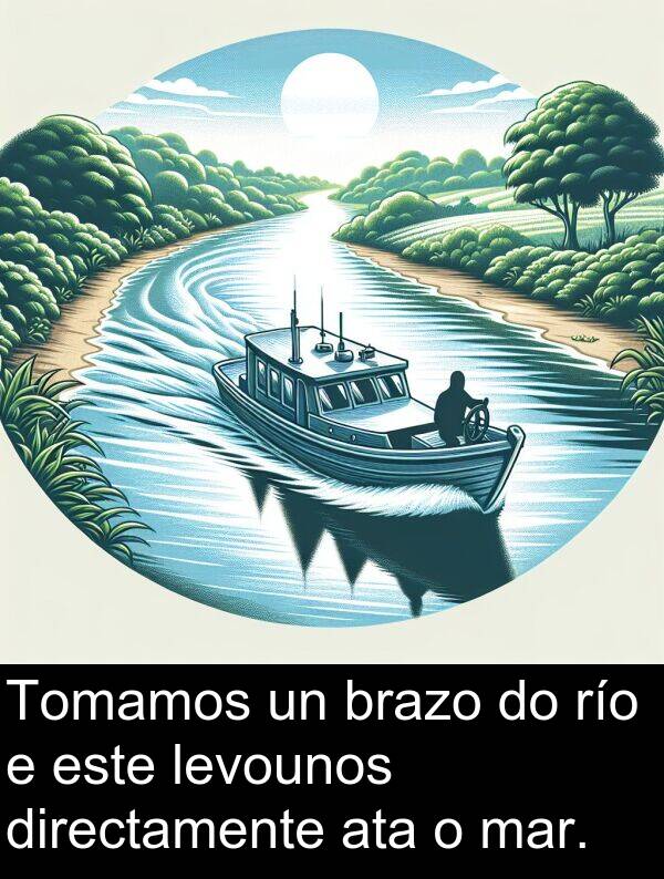 río: Tomamos un brazo do río e este levounos directamente ata o mar.
