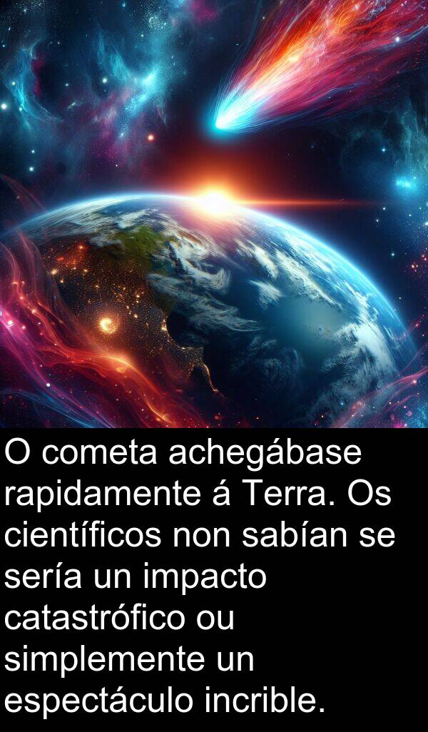 rapidamente: O cometa achegábase rapidamente á Terra. Os científicos non sabían se sería un impacto catastrófico ou simplemente un espectáculo incrible.