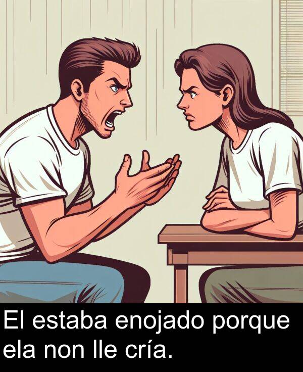 porque: El estaba enojado porque ela non lle cría.