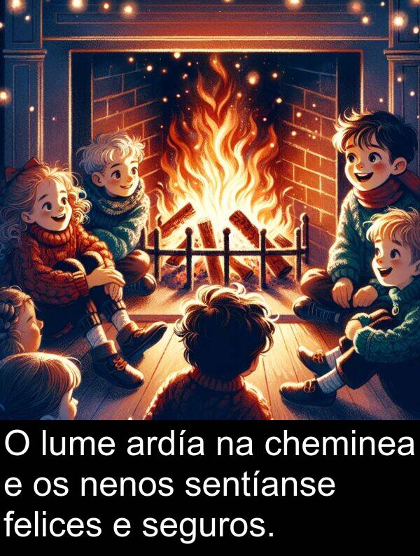 ardía: O lume ardía na cheminea e os nenos sentíanse felices e seguros.
