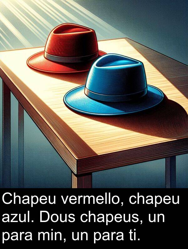 min: Chapeu vermello, chapeu azul. Dous chapeus, un para min, un para ti.