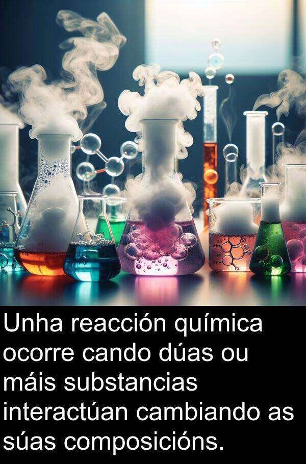 interactúan: Unha reacción química ocorre cando dúas ou máis substancias interactúan cambiando as súas composicións.