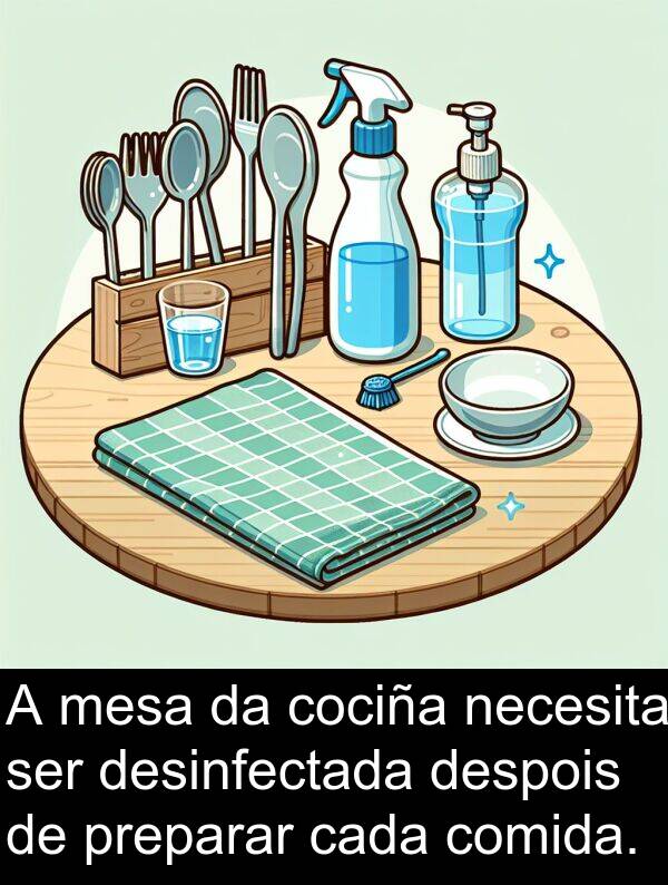 cociña: A mesa da cociña necesita ser desinfectada despois de preparar cada comida.