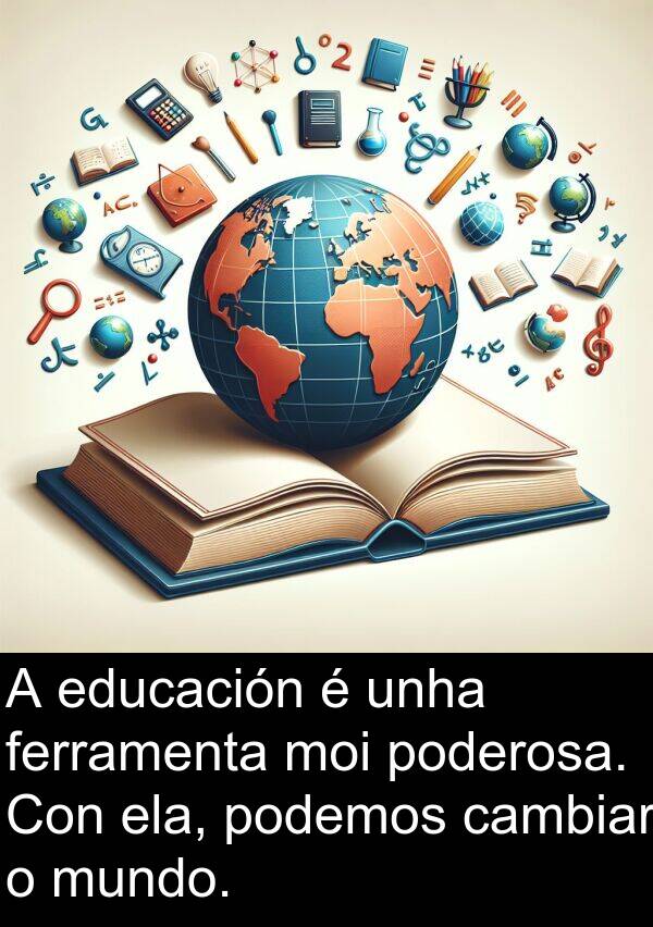 cambiar: A educación é unha ferramenta moi poderosa. Con ela, podemos cambiar o mundo.