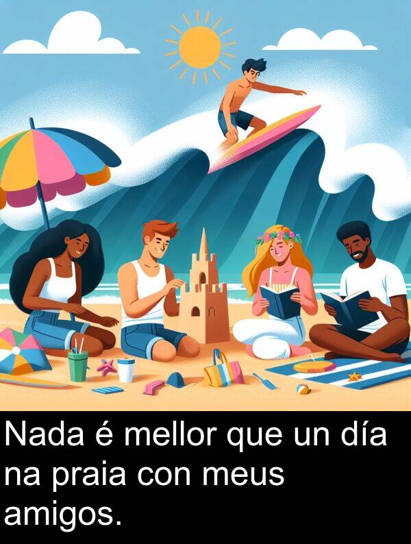 día: Nada é mellor que un día na praia con meus amigos.