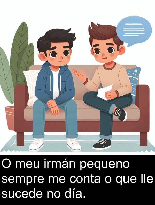 día: O meu irmán pequeno sempre me conta o que lle sucede no día.