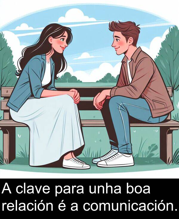relación: A clave para unha boa relación é a comunicación.
