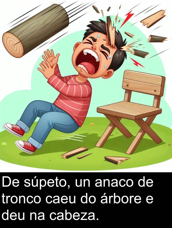 súpeto: De súpeto, un anaco de tronco caeu do árbore e deu na cabeza.