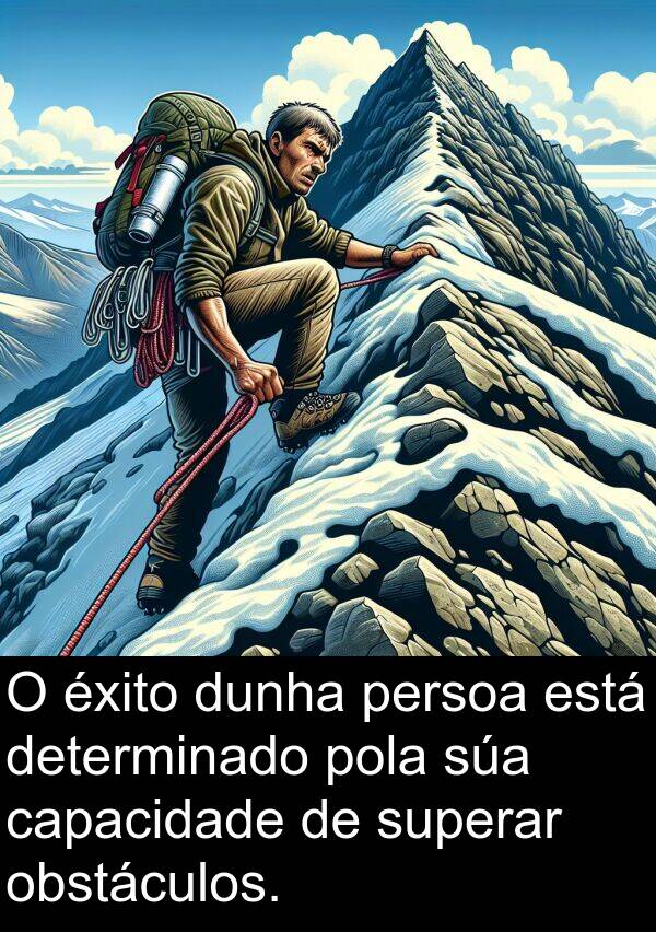 dunha: O éxito dunha persoa está determinado pola súa capacidade de superar obstáculos.
