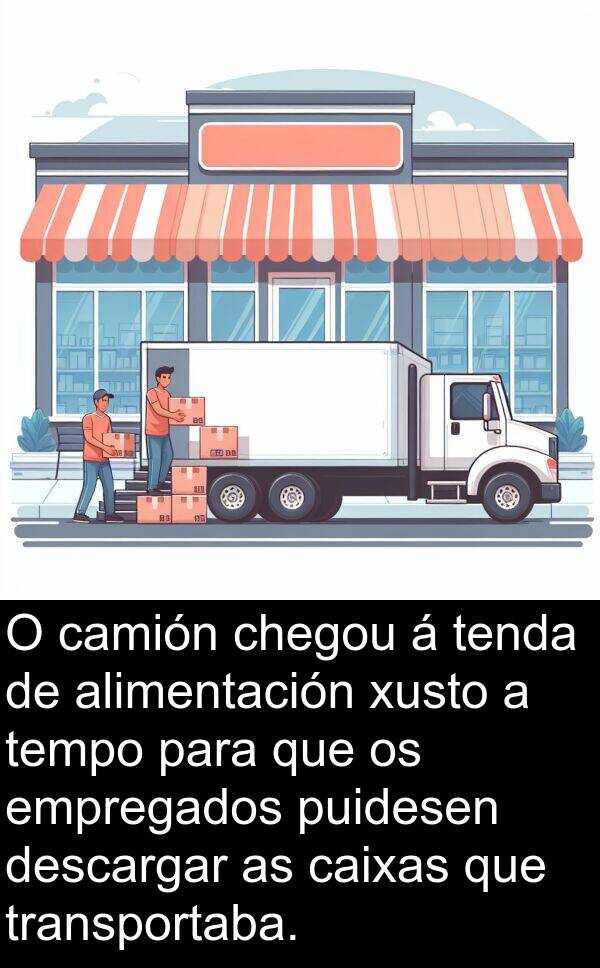 empregados: O camión chegou á tenda de alimentación xusto a tempo para que os empregados puidesen descargar as caixas que transportaba.