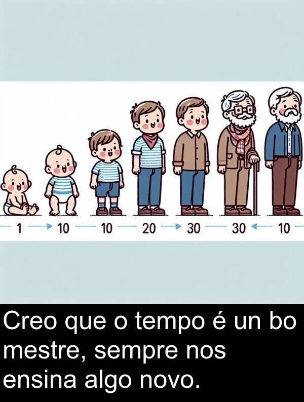 ensina: Creo que o tempo é un bo mestre, sempre nos ensina algo novo.