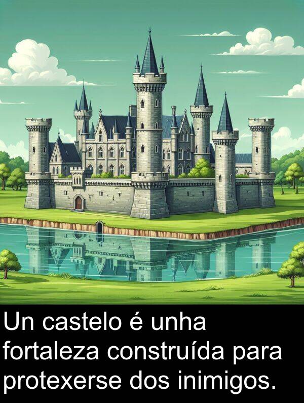 fortaleza: Un castelo é unha fortaleza construída para protexerse dos inimigos.