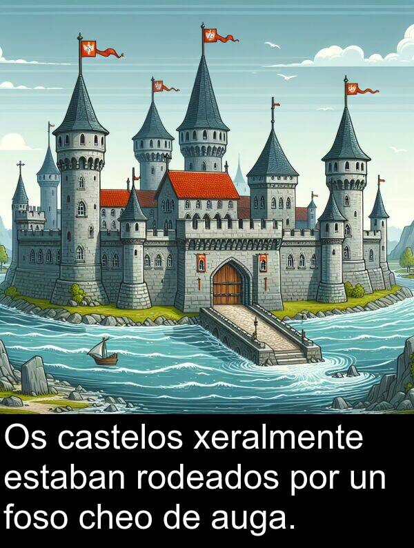 rodeados: Os castelos xeralmente estaban rodeados por un foso cheo de auga.