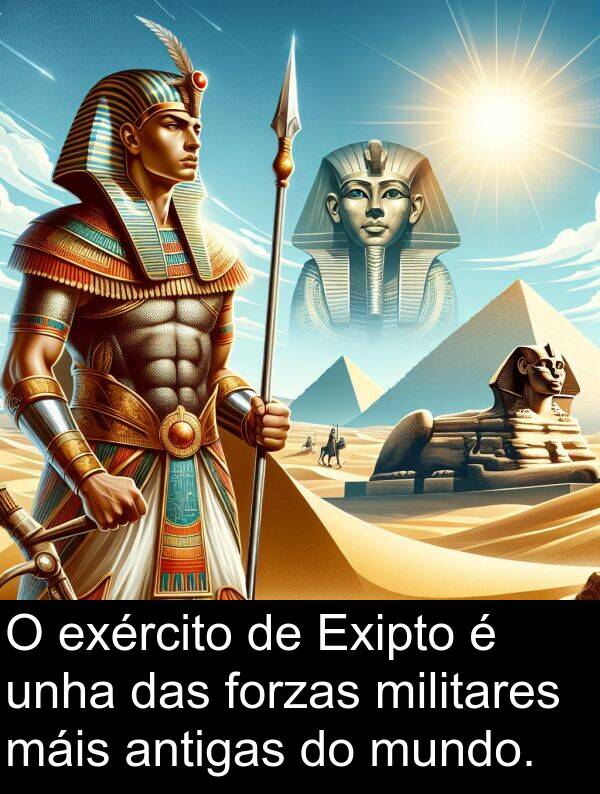 forzas: O exército de Exipto é unha das forzas militares máis antigas do mundo.