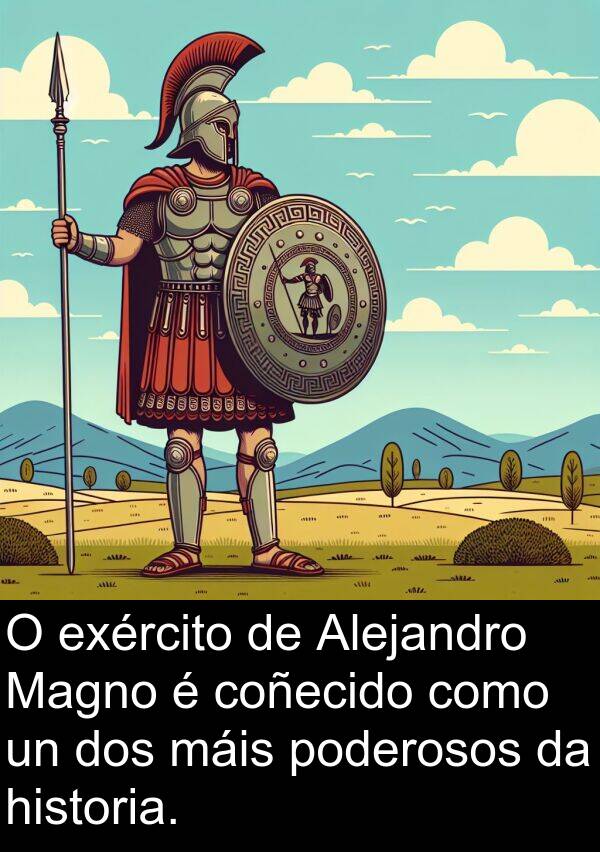 exército: O exército de Alejandro Magno é coñecido como un dos máis poderosos da historia.