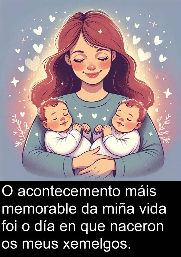 acontecemento: O acontecemento máis memorable da miña vida foi o día en que naceron os meus xemelgos.