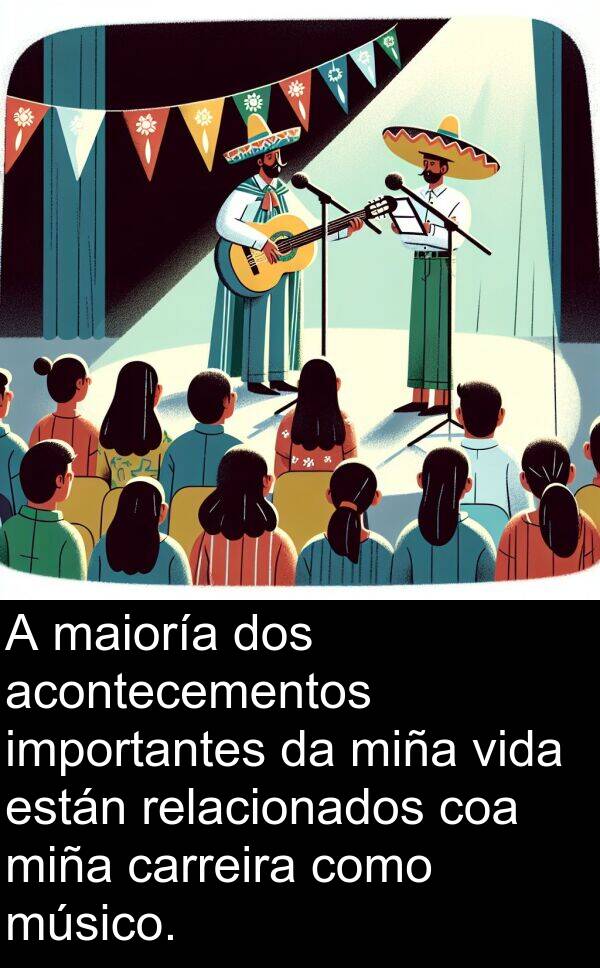 relacionados: A maioría dos acontecementos importantes da miña vida están relacionados coa miña carreira como músico.