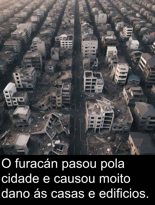 furacán: O furacán pasou pola cidade e causou moito dano ás casas e edificios.