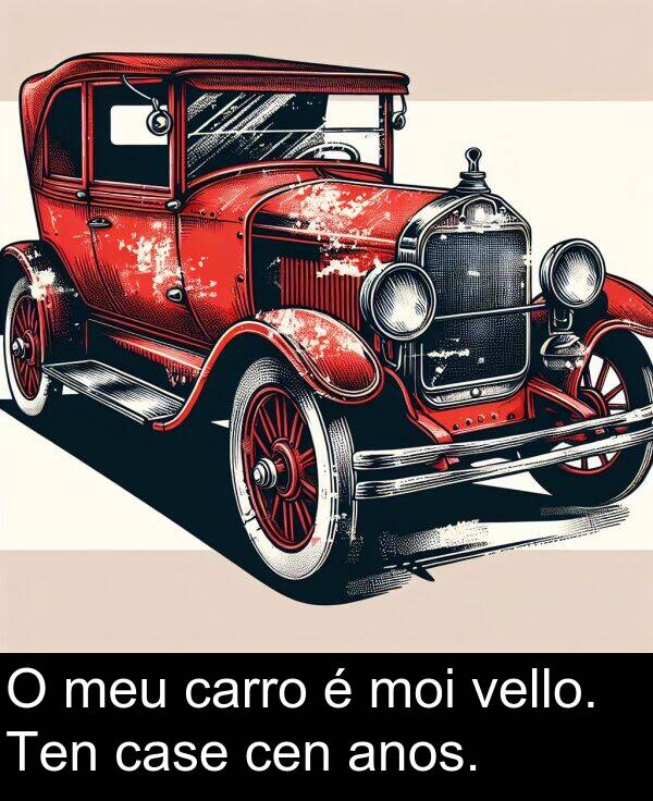 anos: O meu carro é moi vello. Ten case cen anos.