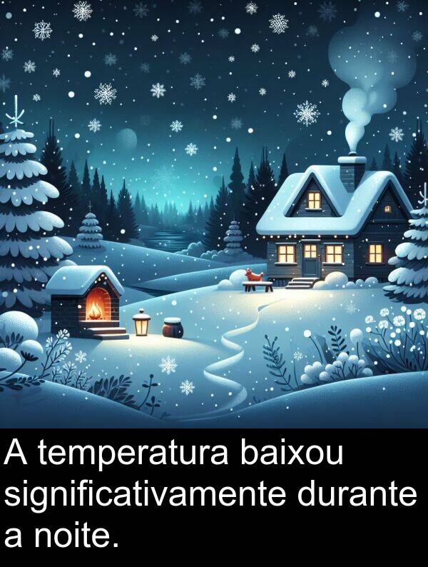 durante: A temperatura baixou significativamente durante a noite.