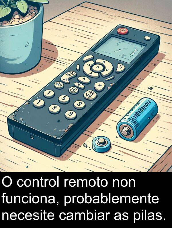 remoto: O control remoto non funciona, probablemente necesite cambiar as pilas.
