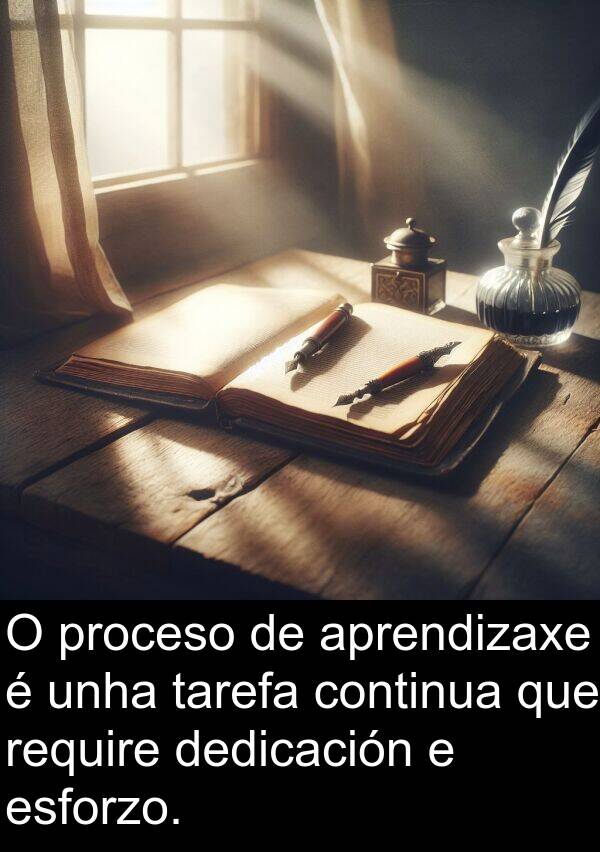 require: O proceso de aprendizaxe é unha tarefa continua que require dedicación e esforzo.